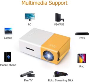 Meer Mini Projector,Portable Movie Projector,Neat Projector,Proyector Compatible