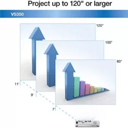 Projection size of epson vs350 