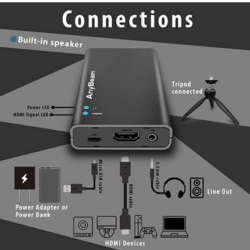 we would suggest you people that look for an option that comes along with HDMI, USB, and Wifi or Bluetooth connectivity interfaces.
