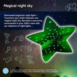 Cloud B Calming Nightlight Star Projector - Best star projector for sleep